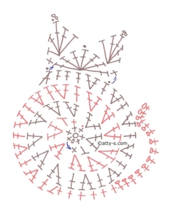 Swirly Cat Crochet Diagram