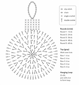Christmas Ball Ornament Graph